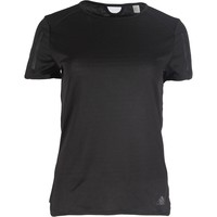 RS SS TEE W RS SS TEE W