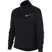 G NK LS TOP RUN HZ G NK LS TOP RUN HZ