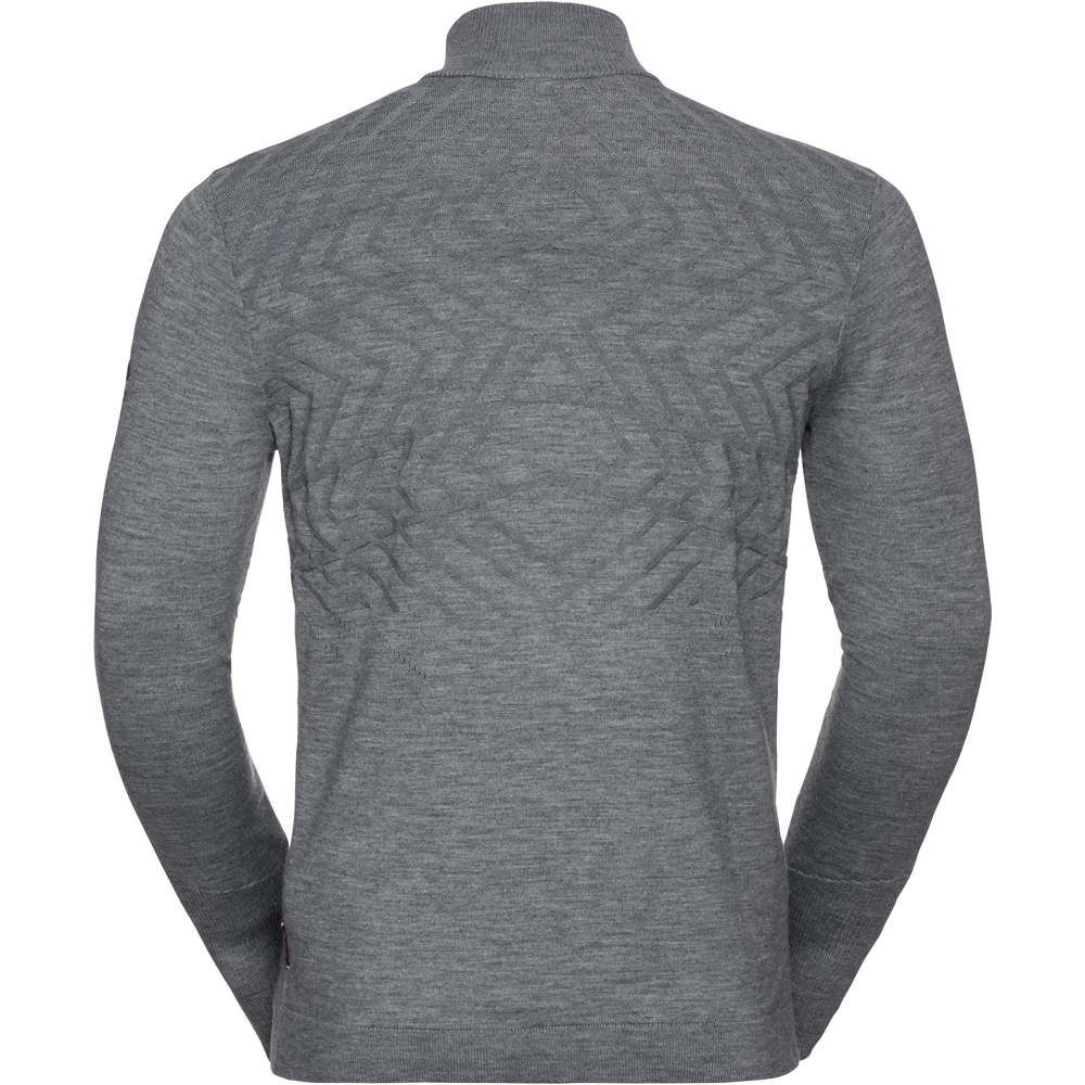 Odlo forro polar hombre Odlo Midlayer 1/2 zip UNITY KINSHIP vista trasera Odlo forro polar hombre Odlo Midlayer 1/2 zip UNITY KINSHIP vista trasera