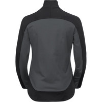 Odlo forro polar mujer Odlo Midlayer full zip SKADI LIGHT vista trasera Odlo forro polar mujer Odlo Midlayer full zip SKADI LIGHT vista trasera