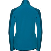 Odlo forro polar mujer Odlo Midlayer 1/2 zip ROYALE vista trasera Odlo forro polar mujer Odlo Midlayer 1/2 zip ROYALE vista trasera