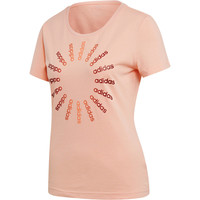 W CRCLD T 1 W CRCLD T 1