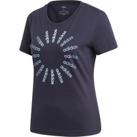 W CRCLD T 1 W CRCLD T 1