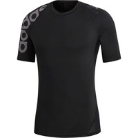 ASK SPR SS BOS ASK SPR SS BOS