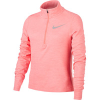 G NK LS TOP RUN HZ G NK LS TOP RUN HZ