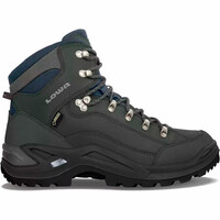 RENEGADE GTX MID RENEGADE GTX MID