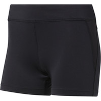WOR PP Hot Short WOR PP Hot Short