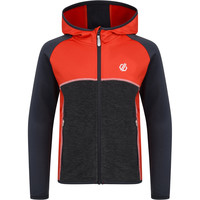 Curate Core Str ROGR Curate Core Str ROGR