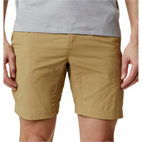 Silver Ridge II Short MA Silver Ridge II Short MA