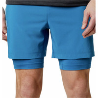 Titan Ultra II Short Titan Ultra II Short