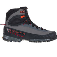 TxS Gtx TxS Gtx
