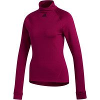 T MN LS C.RDY T MN LS C.RDY