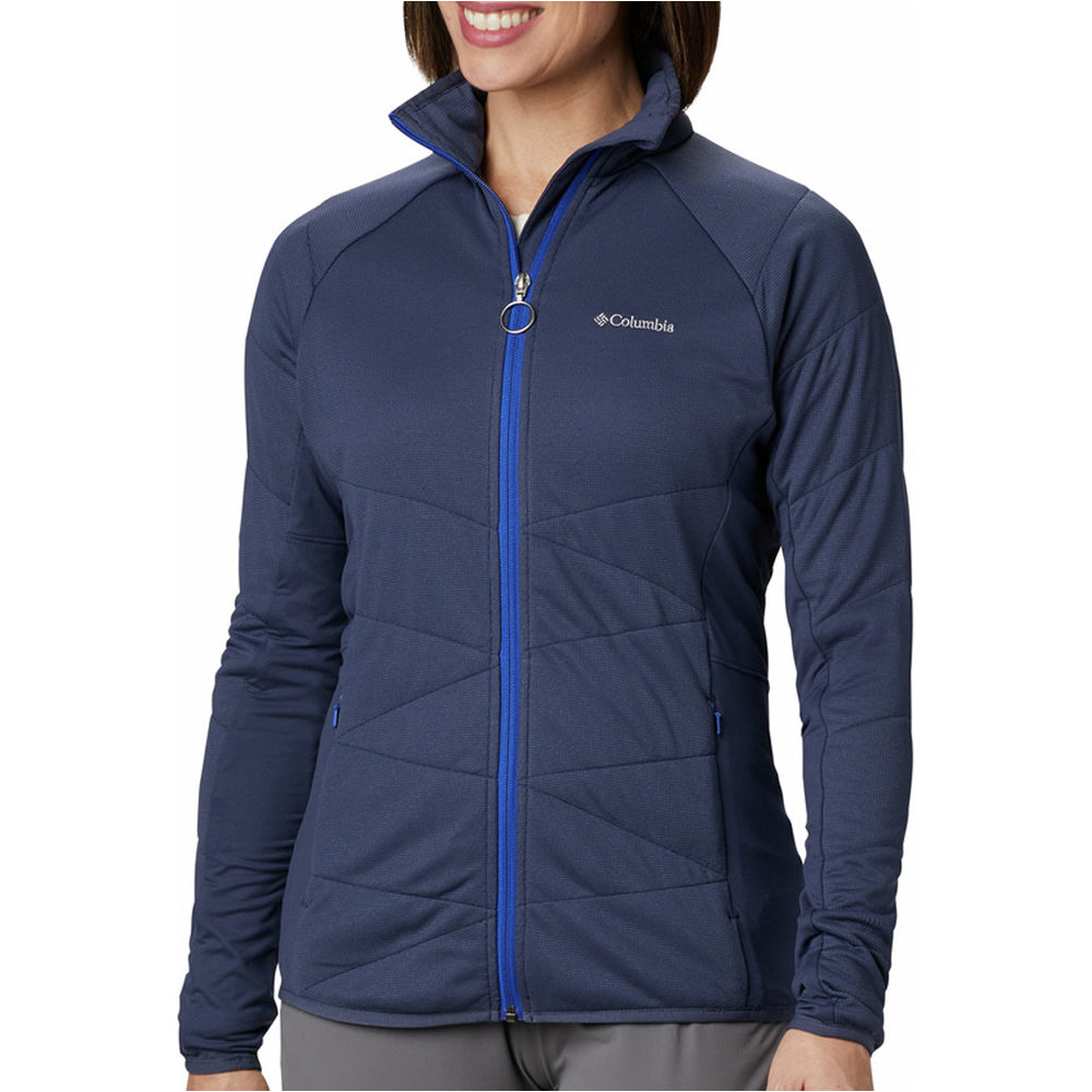Columbia CHAQUETA TRAIL RUNNING MUJER Columbia Parkdale Point Insulated Full Zip 03 Columbia CHAQUETA TRAIL RUNNING MUJER Columbia Parkdale Point Insulated Full Zip 03