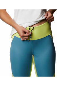Columbia mallas trail running largas mujer Columbia Roffe Ridge  Windblock Legging vista trasera Columbia mallas trail running largas mujer Columbia Roffe Ridge  Windblock Legging vista trasera