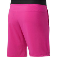 TS Speed Short TS Speed Short