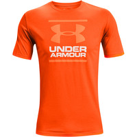 UA GL FOUNDATION SS T UA GL FOUNDATION SS T