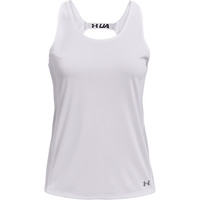 UA FLY BY TANK UA FLY BY TANK