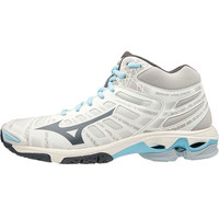 WAVE VOLTAGE MID (W) BLGR WAVE VOLTAGE MID (W) BLGR