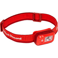 ASTRO 250 HEADLAMP NA ASTRO 250 HEADLAMP NA