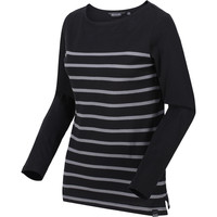 Ferelith NE Ferelith NE