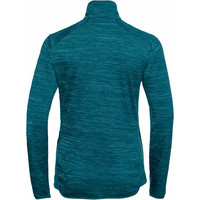 Odlo forro polar mujer Odlo Midlayer full zip STEAM vista trasera Odlo forro polar mujer Odlo Midlayer full zip STEAM vista trasera