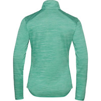 Odlo forro polar mujer Odlo Midlayer full zip STEAM vista trasera Odlo forro polar mujer Odlo Midlayer full zip STEAM vista trasera