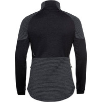 Odlo forro polar mujer Odlo Midlayer full zip MILLENNIUM YAKWARM 03 Odlo forro polar mujer Odlo Midlayer full zip MILLENNIUM YAKWARM 03