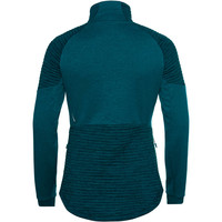 Odlo forro polar mujer Odlo Midlayer full zip MILLENNIUM YAKWARM 03 Odlo forro polar mujer Odlo Midlayer full zip MILLENNIUM YAKWARM 03