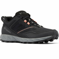 FLOW  DISTRICT FLOW  DISTRICT