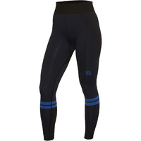 HG-PENTRO LONG COMPRESSIVE PANTS HG-PENTRO LONG COMPRESSIVE PANTS