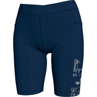 MALLAS CORTAS ELITE VIII MALLAS CORTAS ELITE VIII