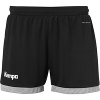 CORE 2.0 SHORTS WOMEN CORE 2.0 SHORTS WOMEN