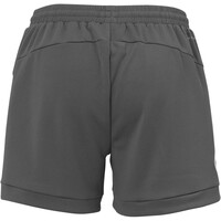 Kempa pantalones cortos futbol Kempa PRIME SHORTS WOMEN vista trasera Kempa pantalones cortos futbol Kempa PRIME SHORTS WOMEN vista trasera