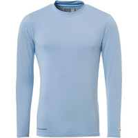 DISTINCTION COLORS BASELAYER AN DISTINCTION COLORS BASELAYER AN