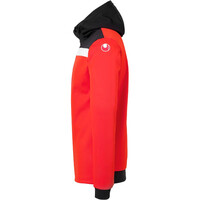 Uhlsport sudadera hombre Uhlsport OFFENSE 23 MULTI JACKET RONE vista detalle Uhlsport sudadera hombre Uhlsport OFFENSE 23 MULTI JACKET RONE vista detalle