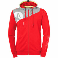 CORE 2.0 HOOD JACKET CORE 2.0 HOOD JACKET