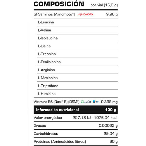 VITOBEST CAJA GFS AMINOS 20 VIALES 16,6 G