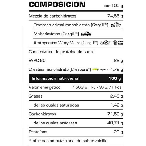 VITOBEST MONSTER GAINER 2200 - 3
