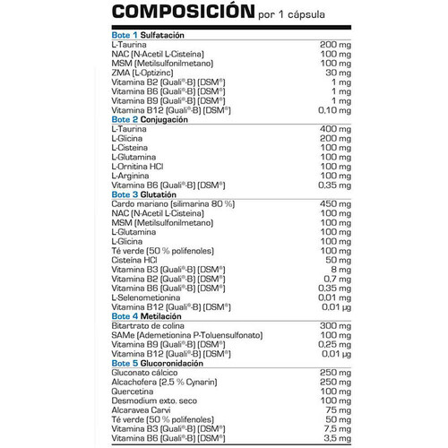 VITOBEST SLD (SCIENTIFIC LIVER DETOX)