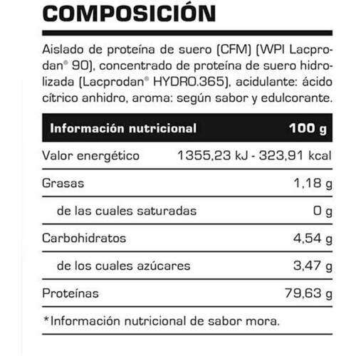 VITOBEST HYDRO HIGH PEPTIDES 2 LB MELON