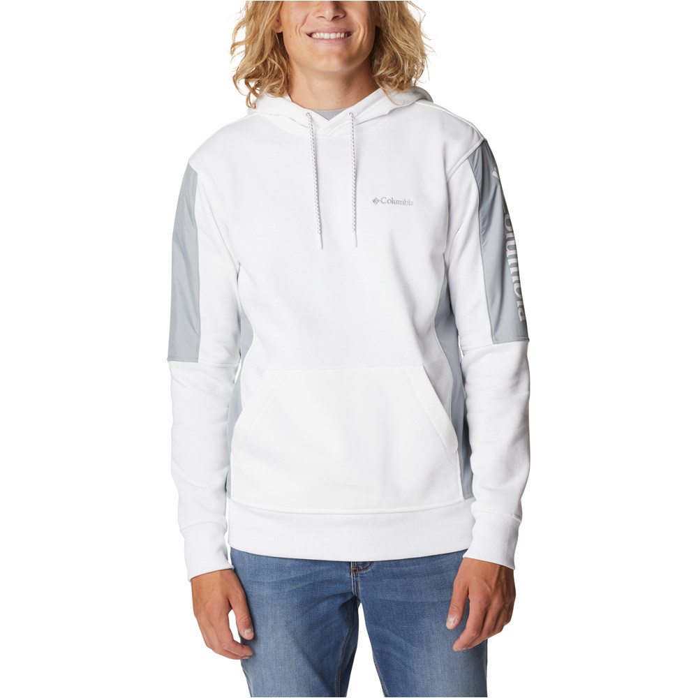 Columbia forro polar hombre Columbia Minam River Hoodie vista trasera Columbia forro polar hombre Columbia Minam River Hoodie vista trasera