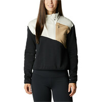 Columbia Lodge Hybrid Pullover Columbia Lodge Hybrid Pullover