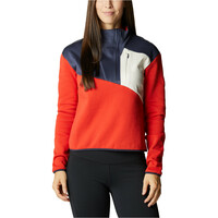 Columbia Lodge Hybrid Pullover Columbia Lodge Hybrid Pullover