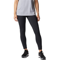 Windgates EU II Legging Windgates EU II Legging
