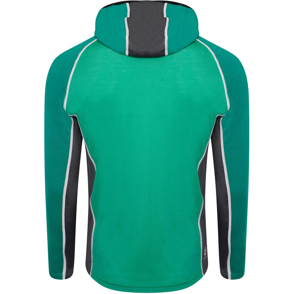 Dare2b forro polar hombre Dare2b Perennial Sweater UltMari/Jell vista detalle Dare2b forro polar hombre Dare2b Perennial Sweater UltMari/Jell vista detalle