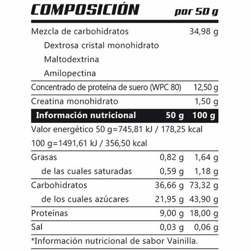 NEO PROLINE NEO MASS GAINER 7 KG GALLETA