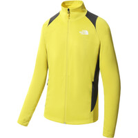 AO MIDLAYER AO MIDLAYER