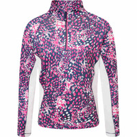 Commit Core Str Commit Core Str