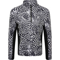 Commit Core Str Commit Core Str