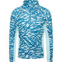 Commit Core Str Commit Core Str